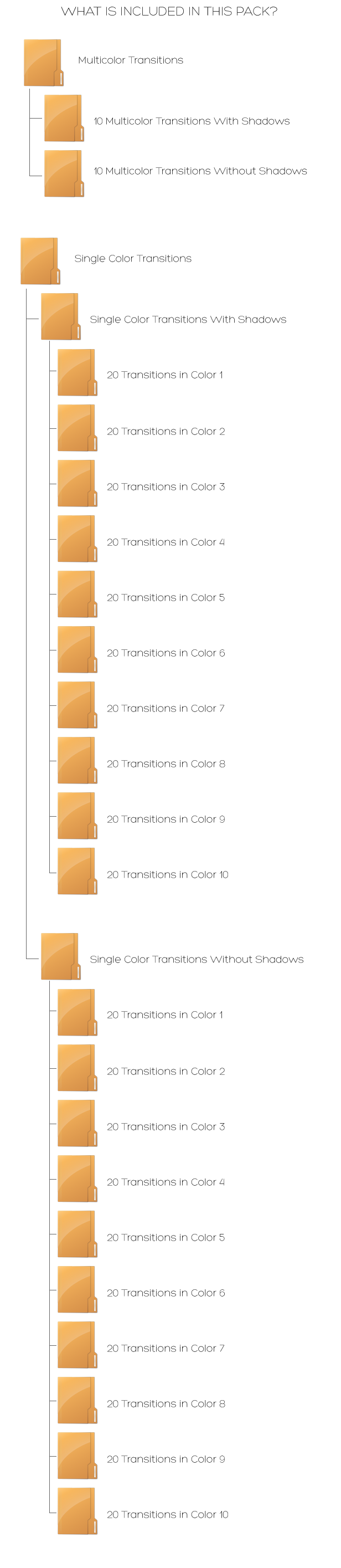 Flat transitions pack - folder structure